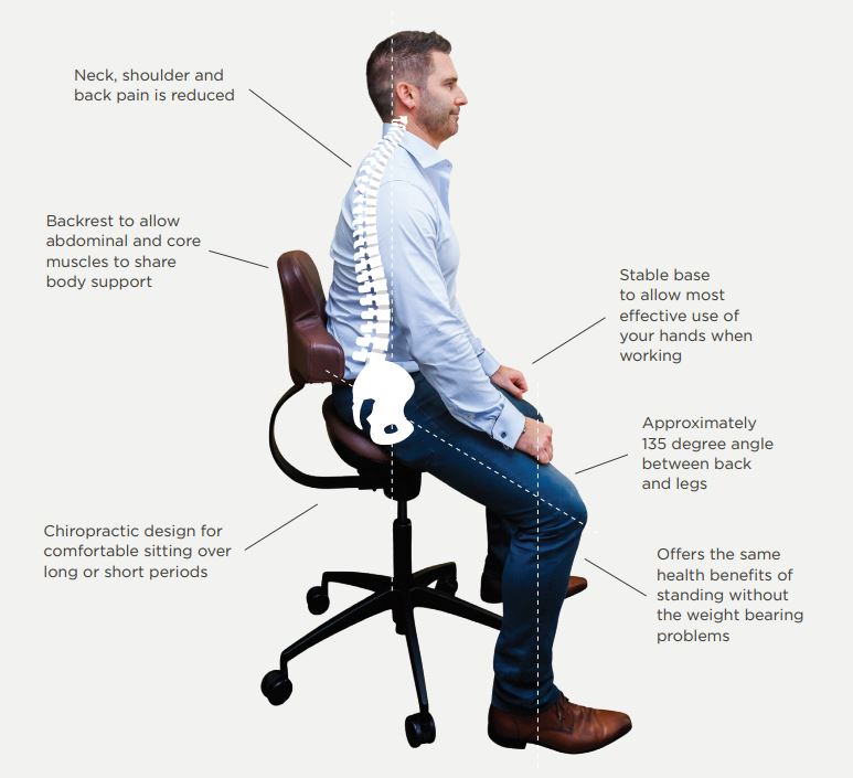 Workhorse Saddle Chair 